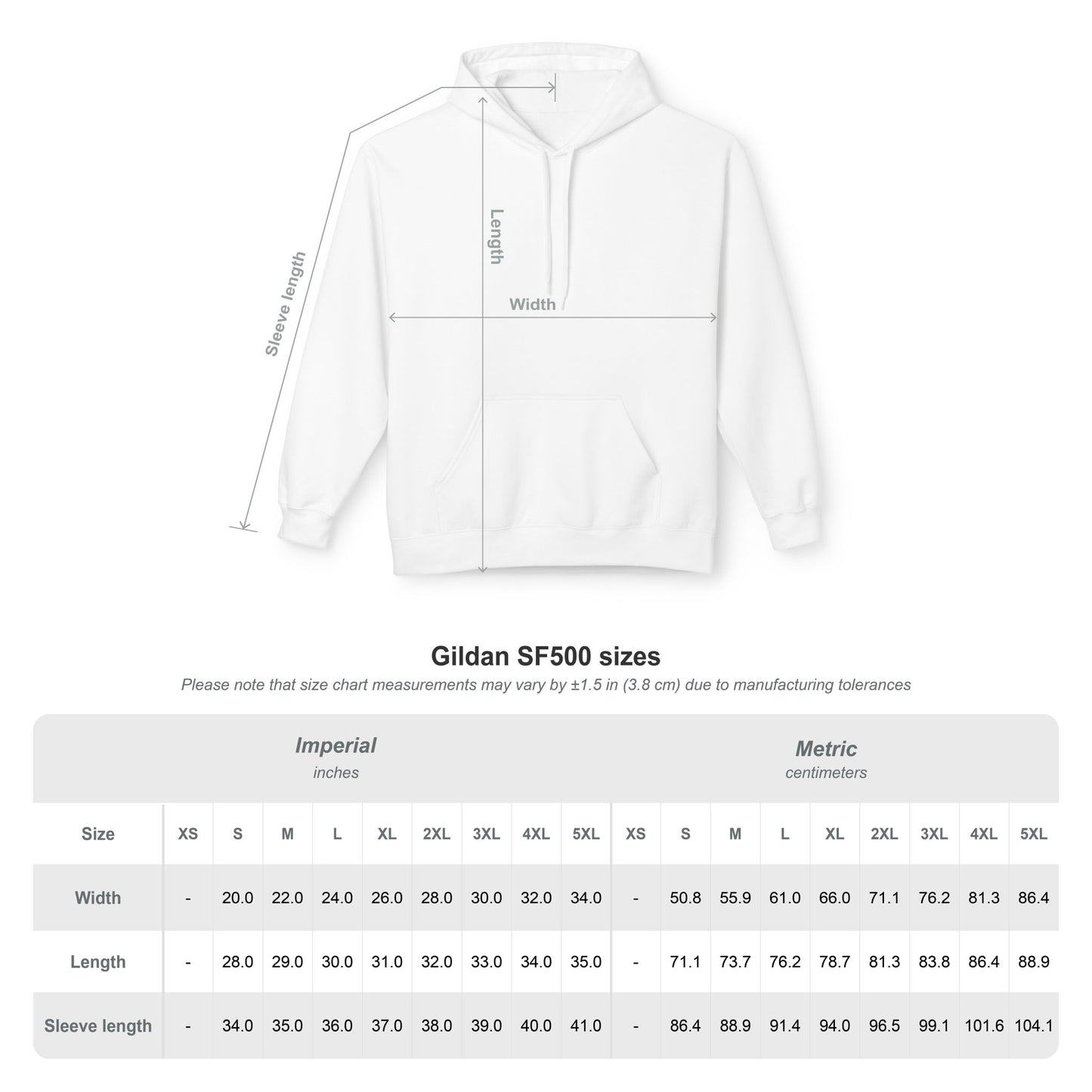 R0PSS PROTOTYPE | AVAILABLE FOR A LIMITED TIME